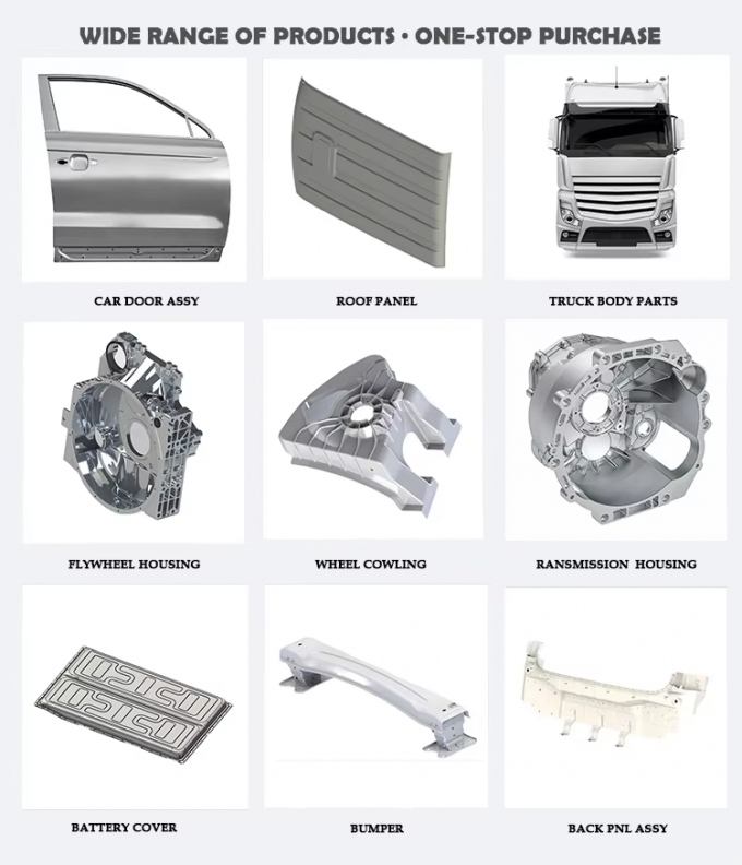 Auto Body Parts Manufacturer OEM Aluminum Die Cast Parts Service Alloy ...